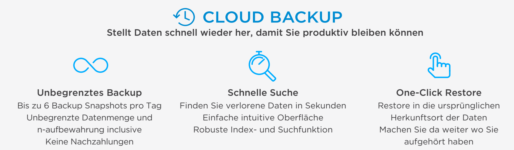 filefort backup cloud backup